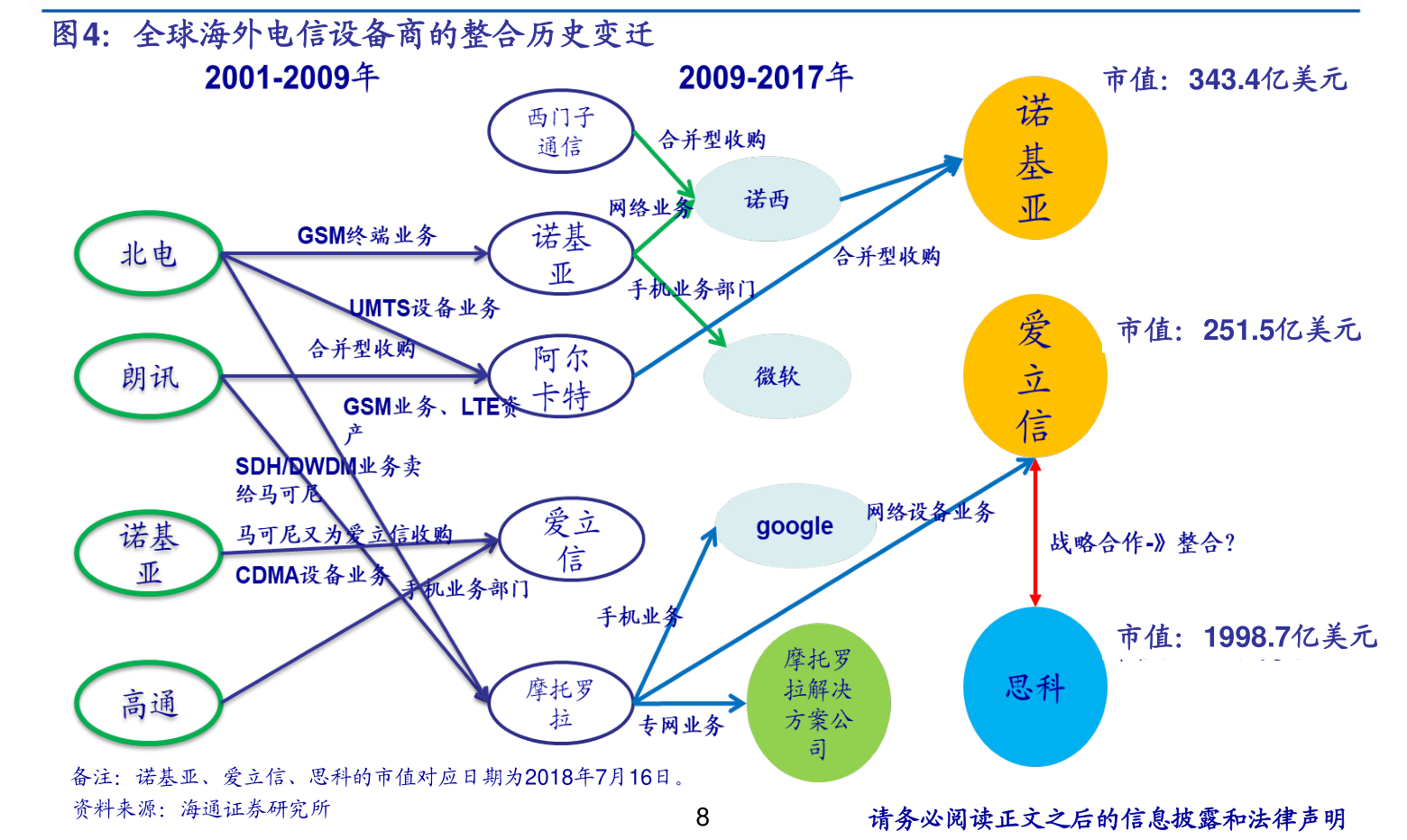 电子配件批发网站（电子配件）(图2)