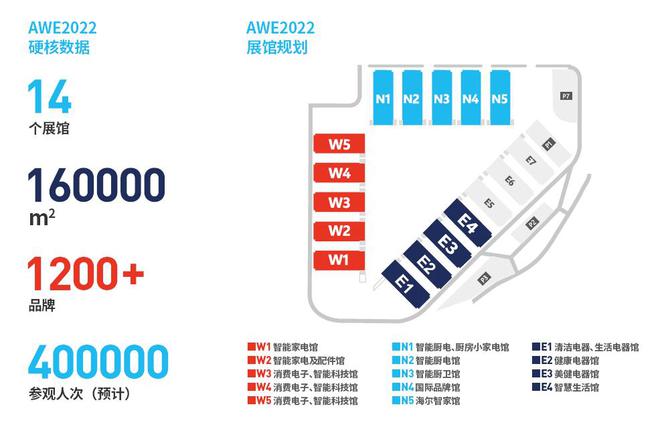 2024AWE上海家电展·抢先预定(图1)