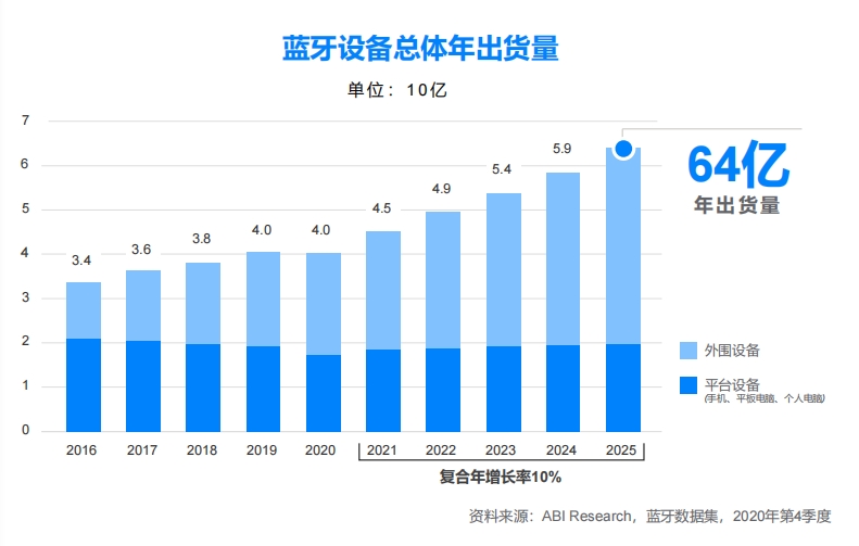照明配件什么是照明配件？的最新报道(图1)