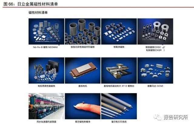 稀土永磁行业深度研究报告：助力双碳如日方升(图11)