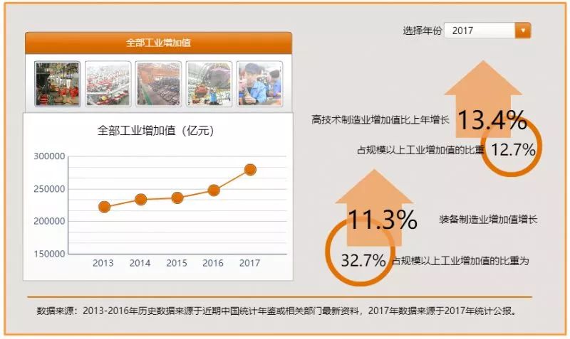 全球连接器状况常见连接器厂商(图4)